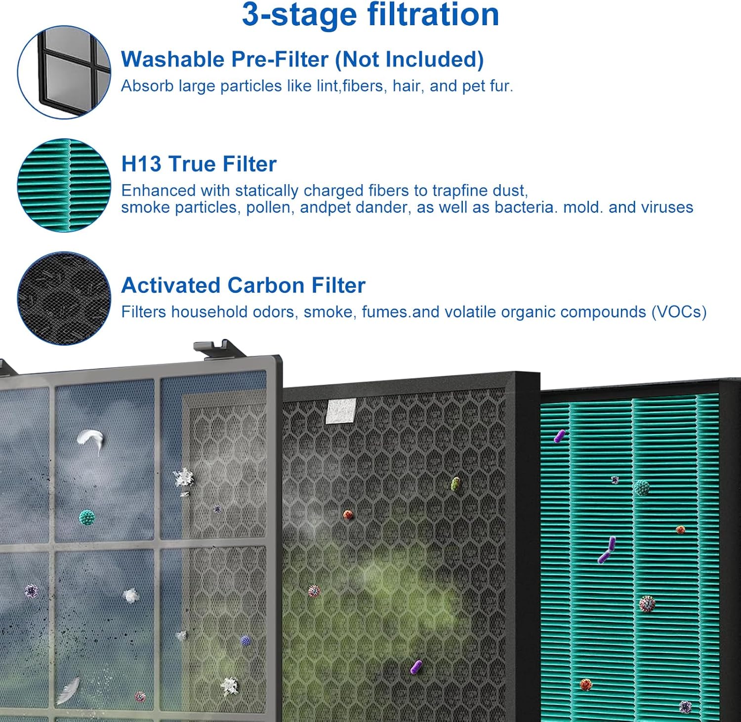 400/400S Replacement Filter Se - Coway Air Purifier Airmega 400 ulasan dan harga