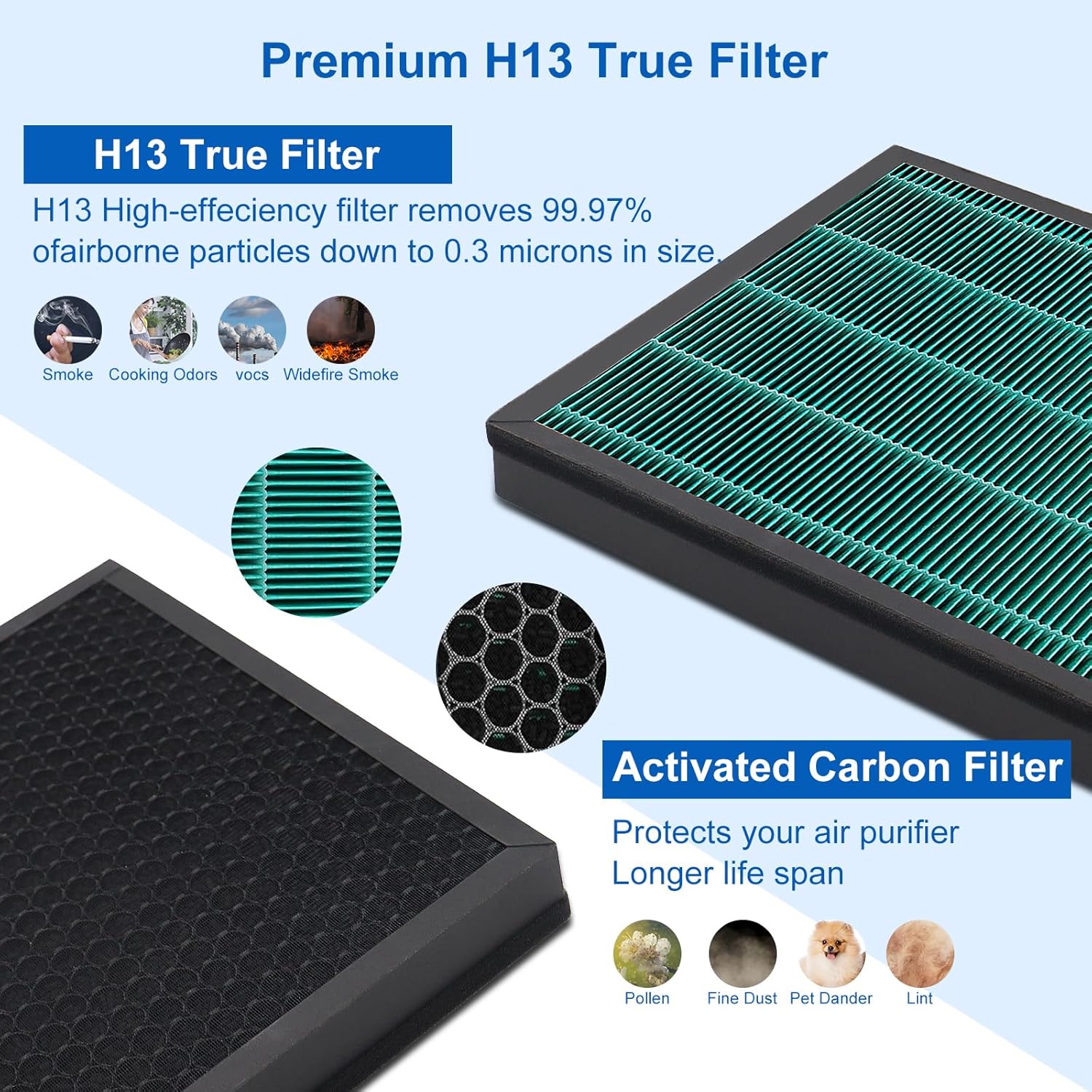 400/400S Replacement Filter Se - Coway Air Purifier Airmega 400 ulasan dan harga