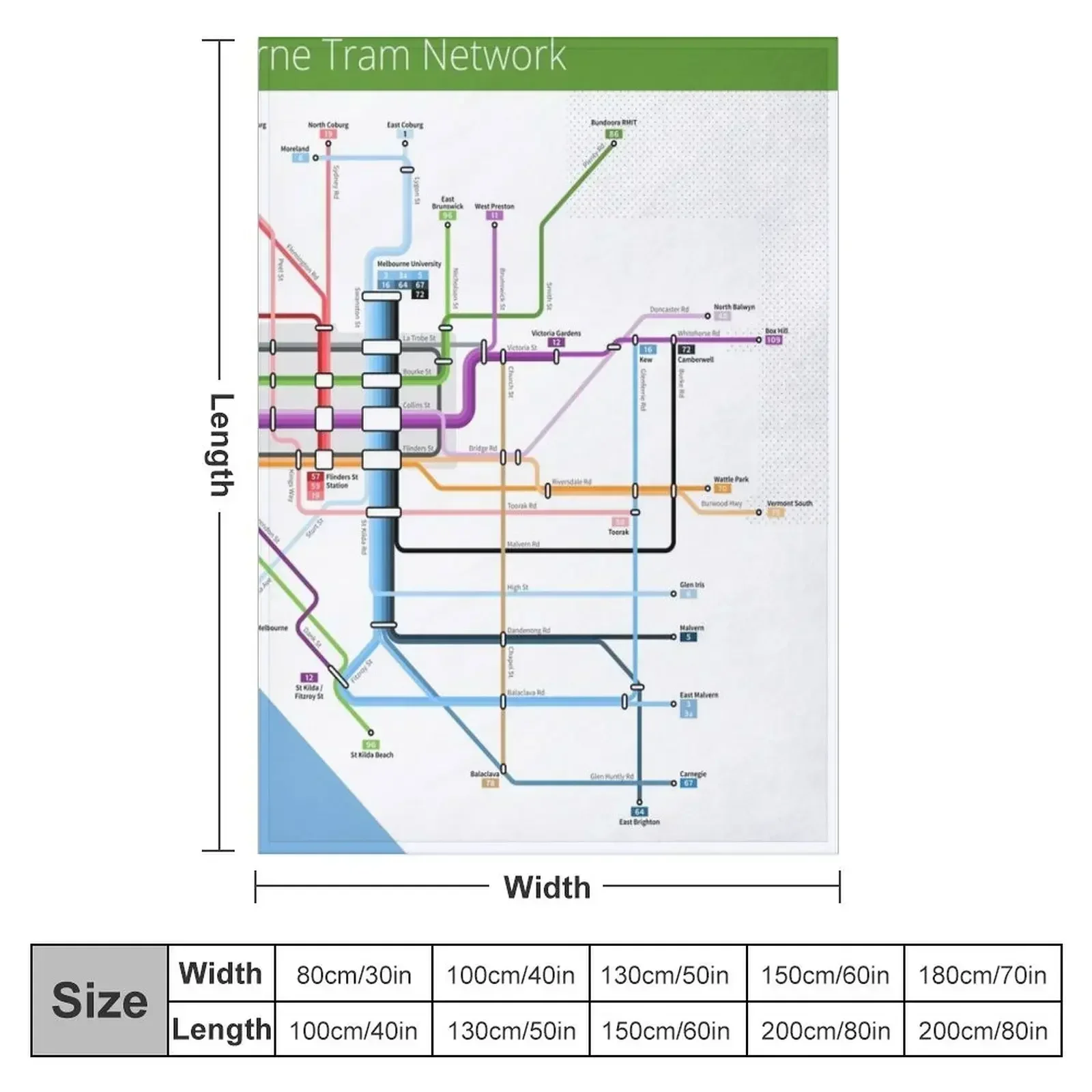 Melbourne Tram Network Map Thr - Home Decor Melbourne ulasan dan harga