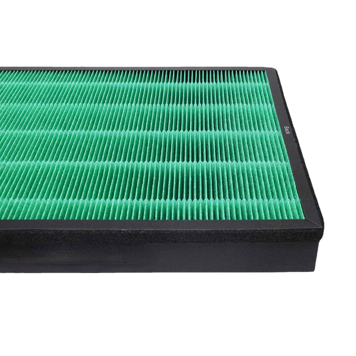 True HEPA Active Carbon Filter - Coway Air Purifier Airmega 400 ulasan dan harga
