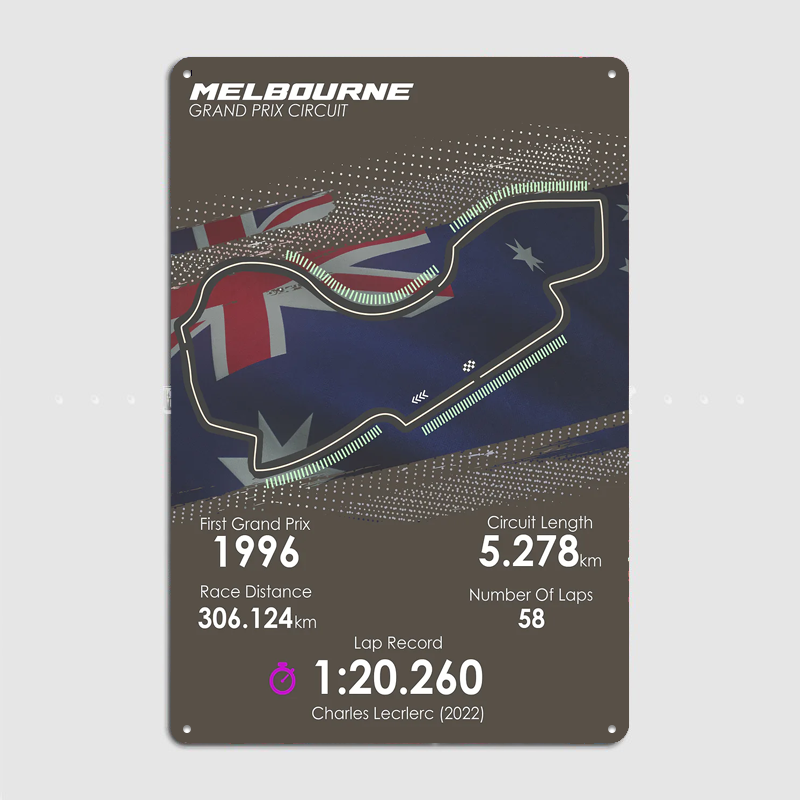 Melbourne Circuit Poster Metal - Home Decor Melbourne ulasan dan harga